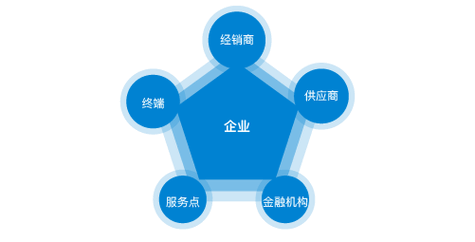 中医减肥宣传文案