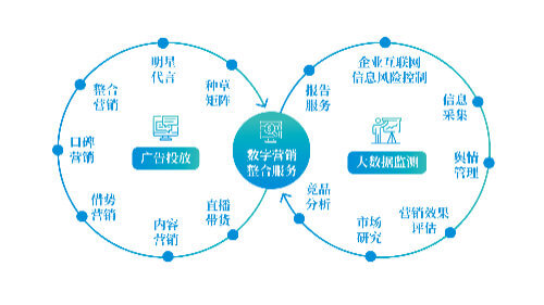 假体隆胸有什么危害和后遗症吗